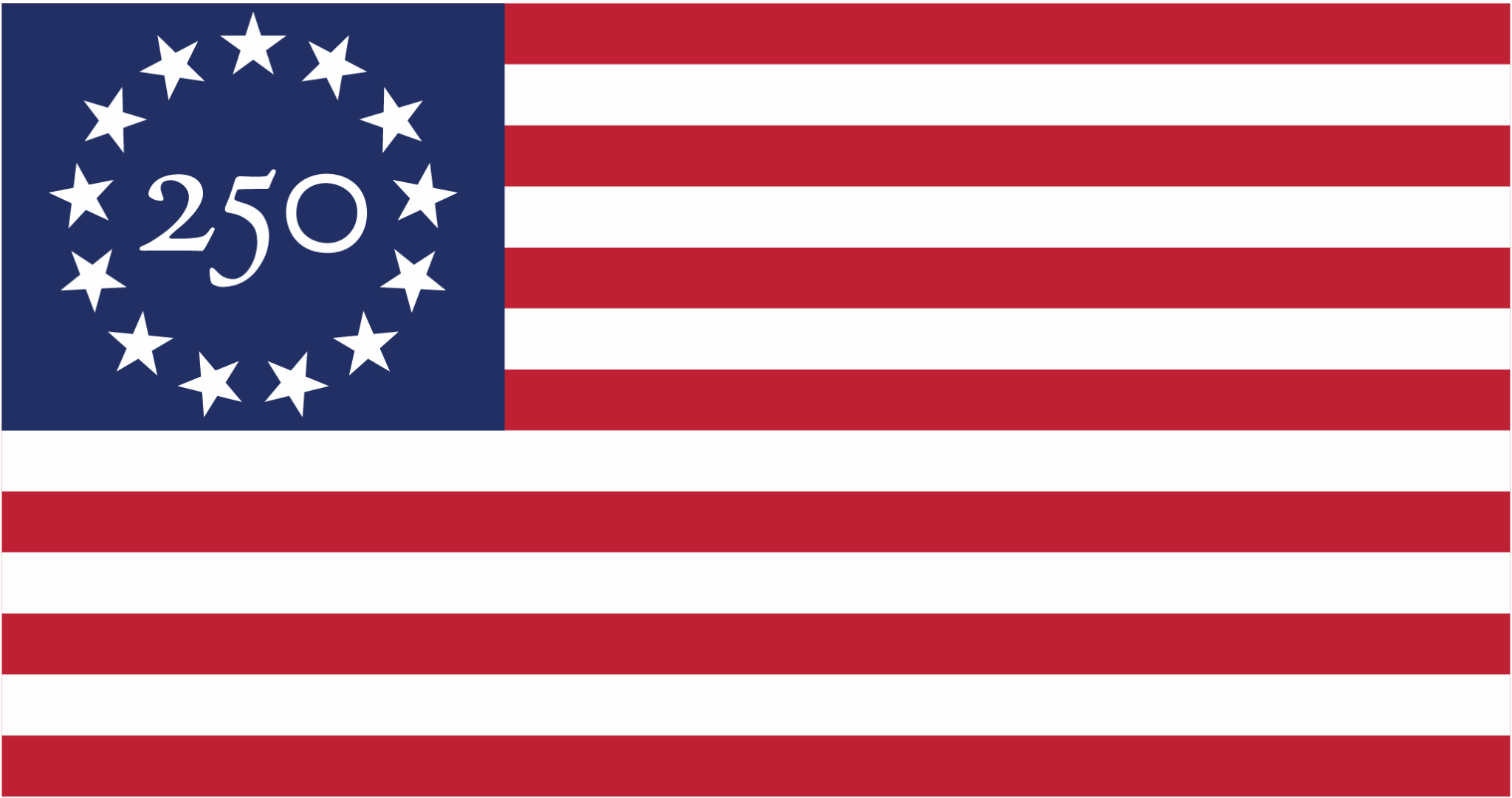 US Independence Day: America Marks 250th Anniversary