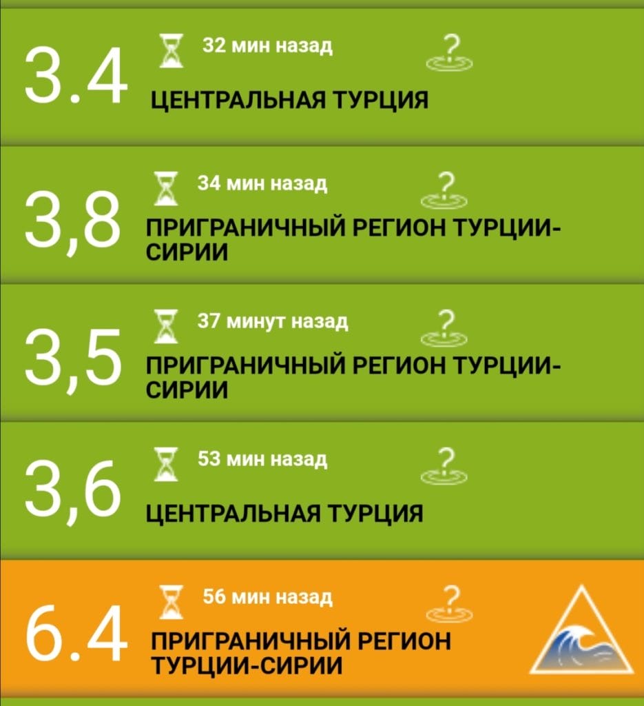 На границе Турции и Сирии снова произошли сильные землетрясения — NewsRoomIn