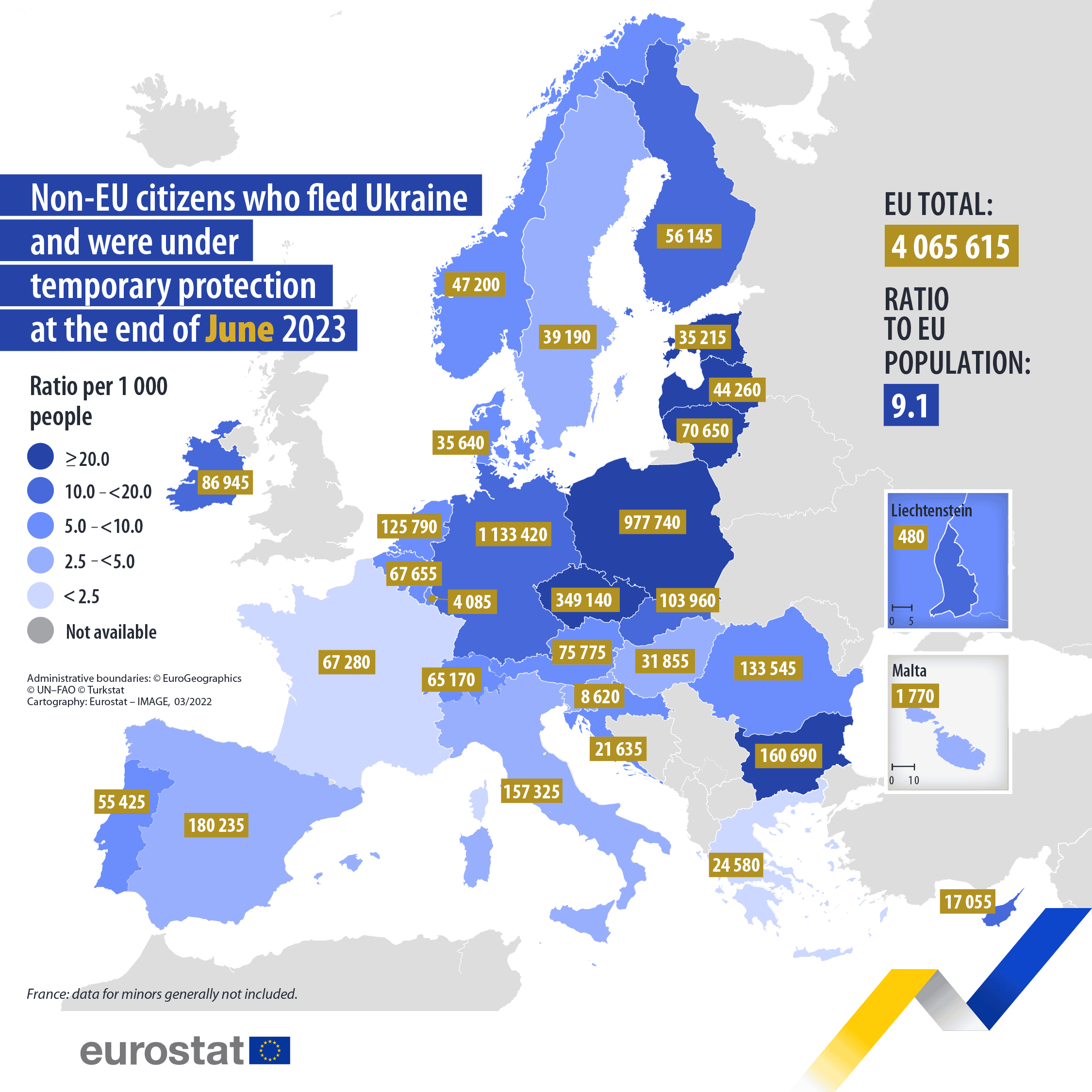 В ЕС количество беженцев из Украины превысило 4 млн