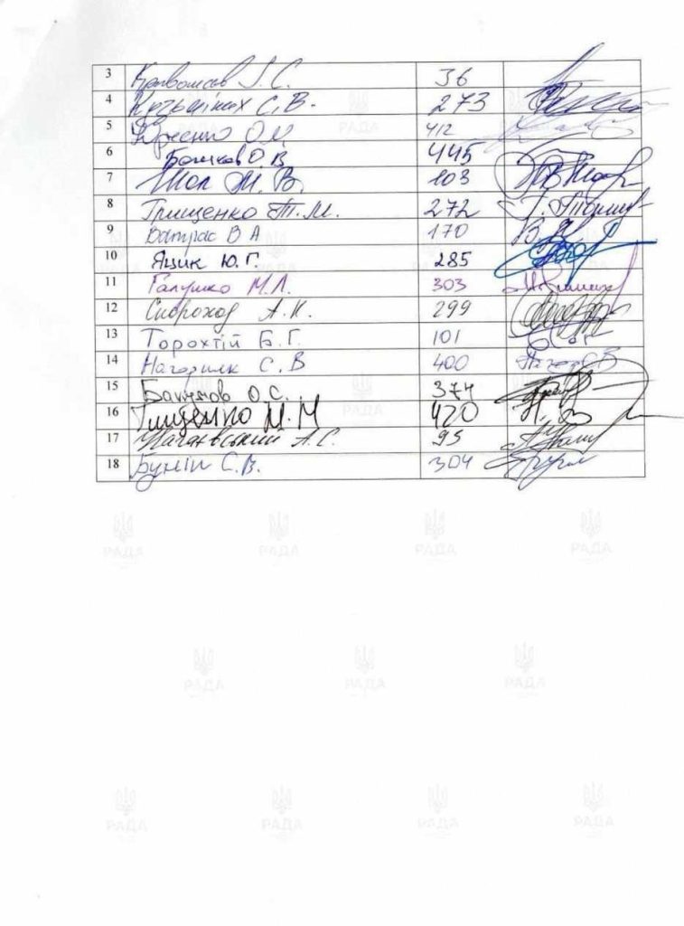Screenshot of the letter from the deputies of the Verkhovna Rada of Ukraine regarding Vardanyan